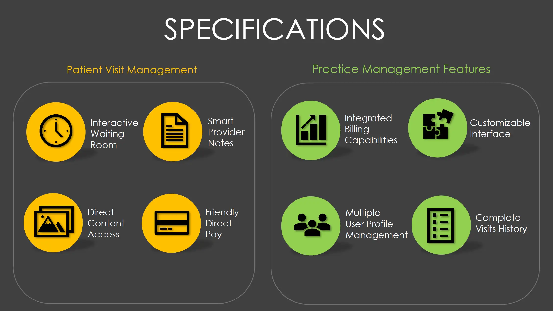 Telehealth platform scheduling view