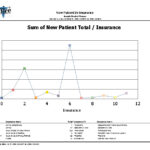 Graphic-New-Patients-by-Insurance_Lg.jpg